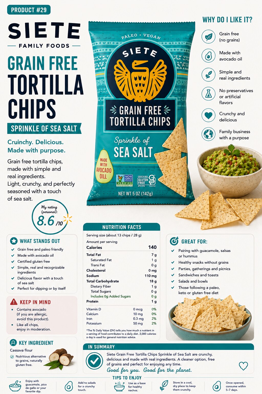 Walmart Guide preview — full review of a specific product with a clean rating.